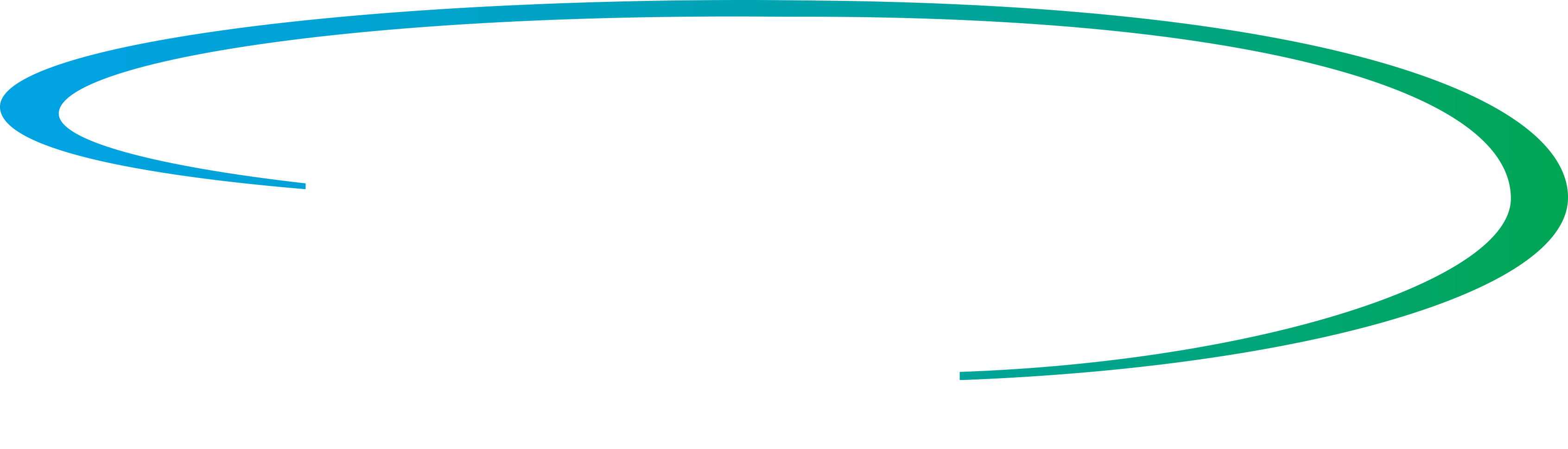 Highmark Health